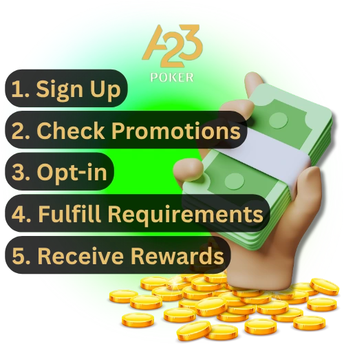 a23 how to claim a23 promotions